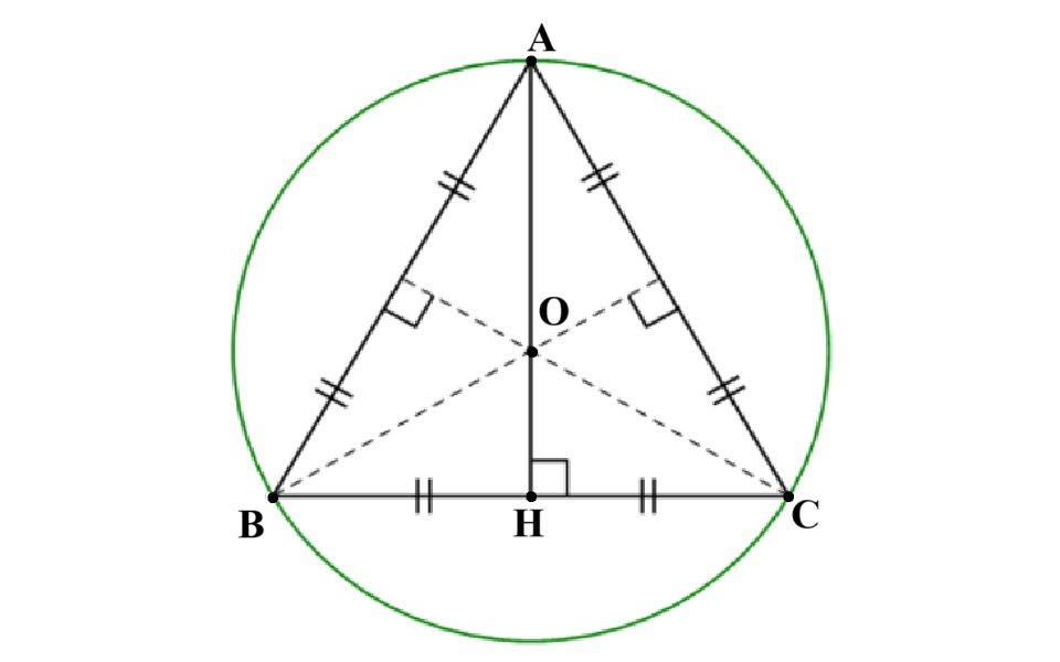 ​Công thức tính diện tích tam giác