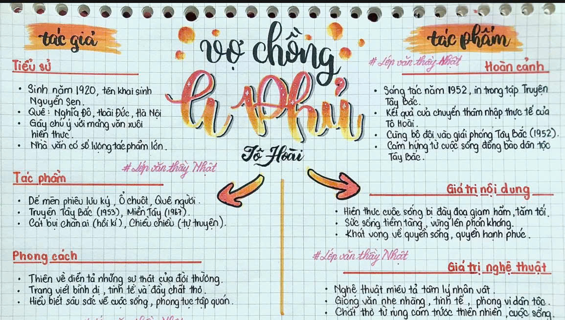 Mở bài vợ chồng a phủ hay